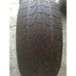 20" Alloy wheels 5x112