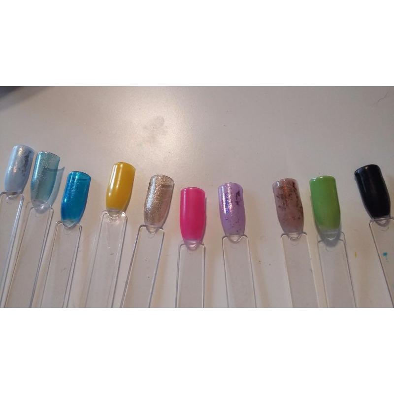 Beauty/nail technician treatment room wanted for level 2 beautician and level 3 nail technician.