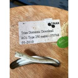 Part used spool of coax cable