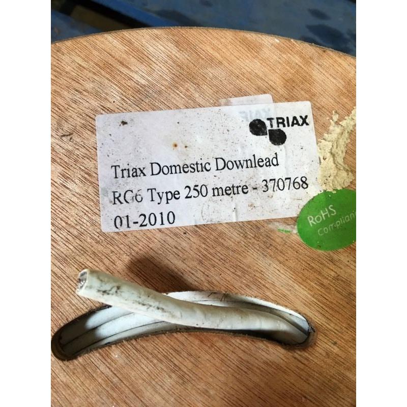 Part used spool of coax cable