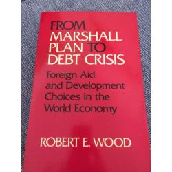 From Marshall Plan to Debt Crisis