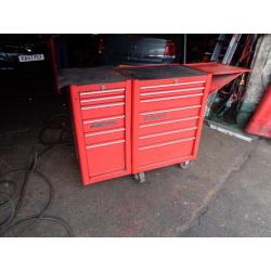 Snap-On Tool box