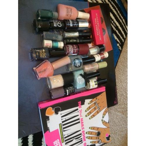 Nail varnish