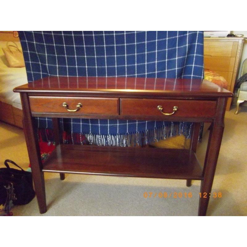 Console table in exc condition