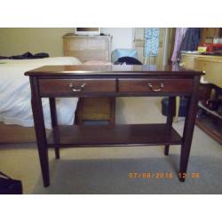 Console table in exc condition