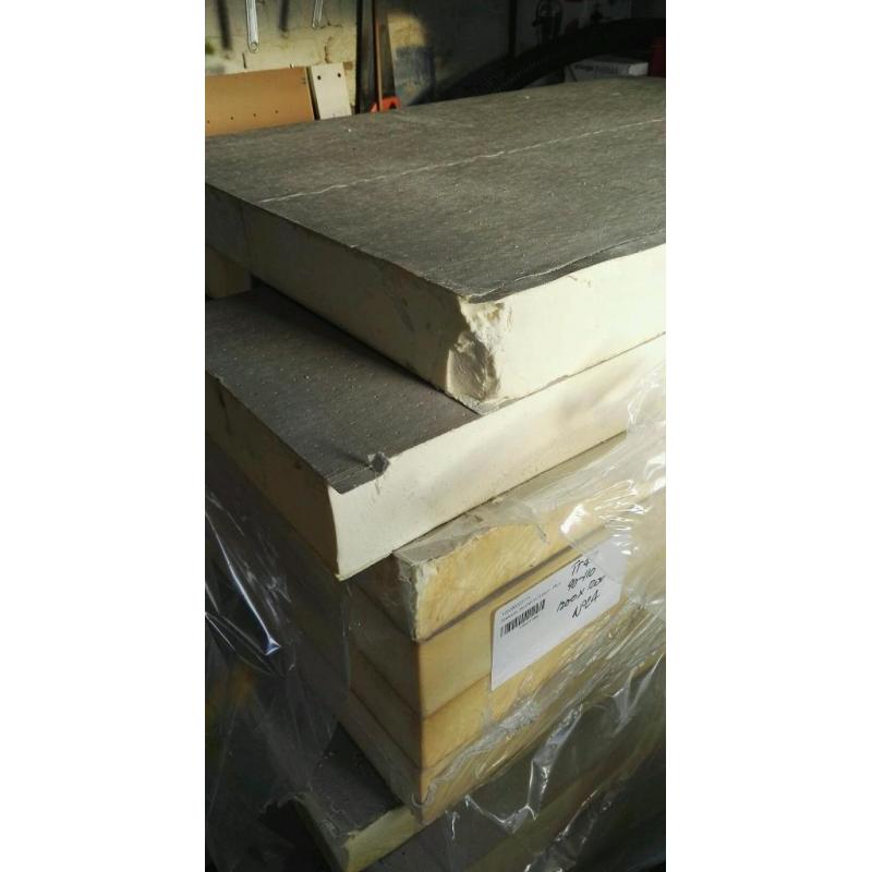 Insulation boards