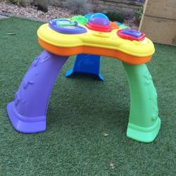 Childrens Activity table