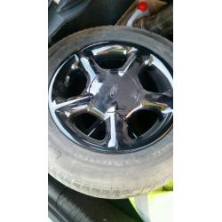 Ford alloys