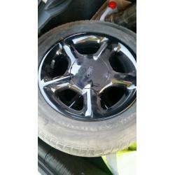 Ford alloys