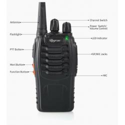 Walkie Talkies Brand New