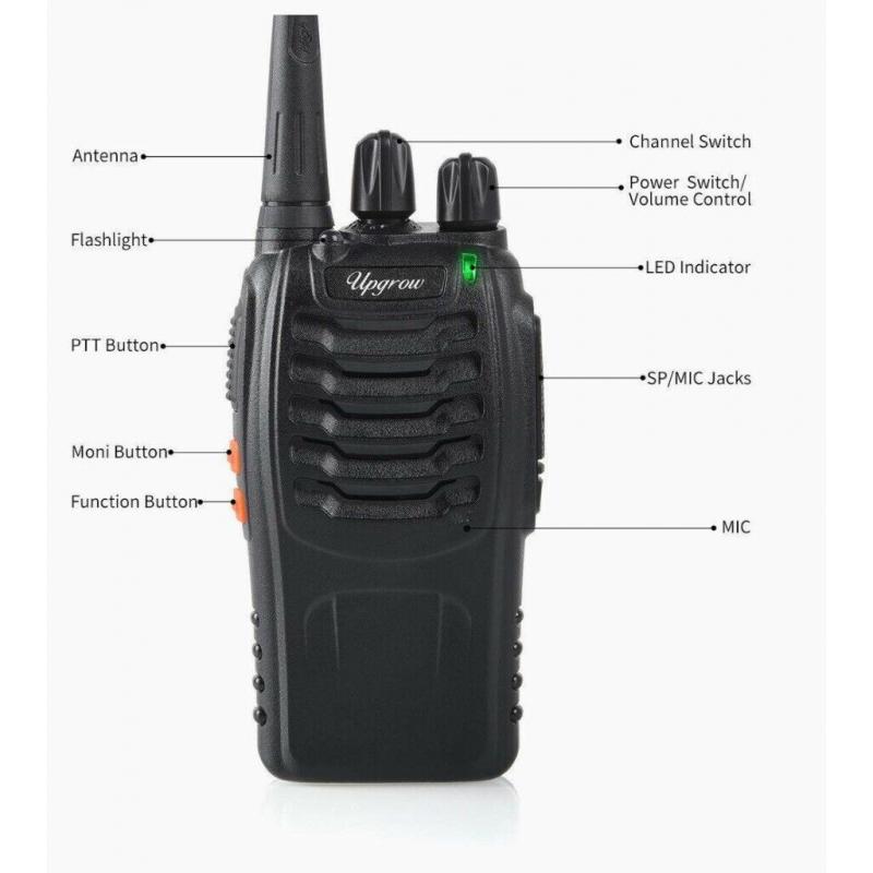 Walkie Talkies Brand New