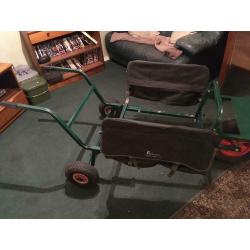 Carp porter fishing borrow