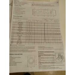 Indesit Washing Machine