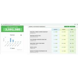 SEO-Company - Boost your Website-Visibility On Google -Attract More Clients To Your Business.