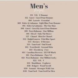 Fm perfum/ aftershave