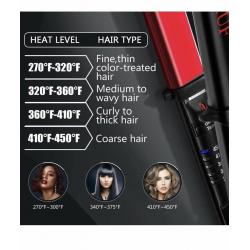 Brand new-hair straightener and curler